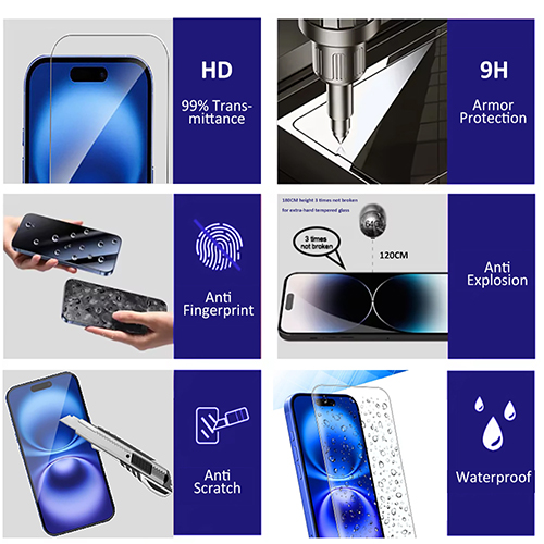 iPhone 17/17 Pro/16 Pro 2.5D Clear Glass Film