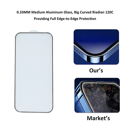 iPhone 17/17 Pro/16 Pro Full Cover Glass Film