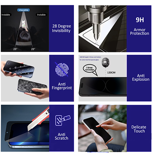 iPhone 17 Pro Max/16 Pro Max 2.5D Privacy Glass Film