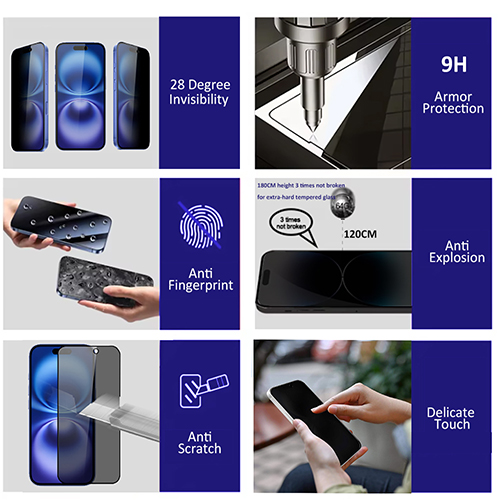 iPhone 17 Pro Max/16 Pro Max Full Cover Glass Film