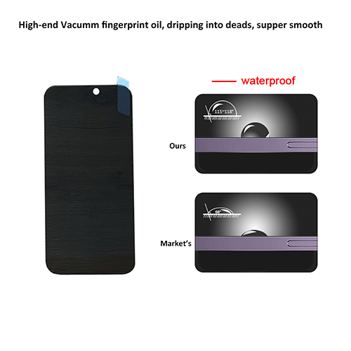 iPhone 17/17 Pro/16 Pro 2.5D Privacy Glass Film