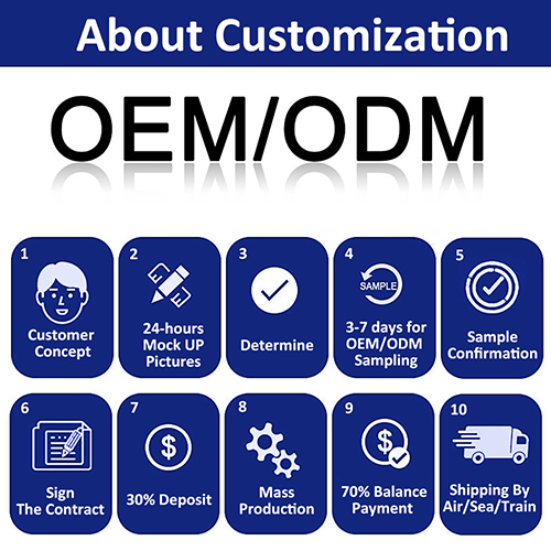 iPhone 17 Camera Lens Glass Film